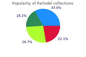 parlodel 1.25 mg generic