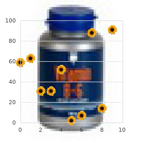 Syndrome of inappropraite antidiuretic hormone
