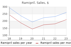 ramipril 2.5mg visa