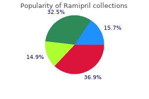 purchase 5mg ramipril otc