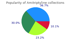 quality amitriptyline 25 mg