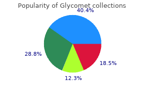 buy glycomet 500 mg on-line