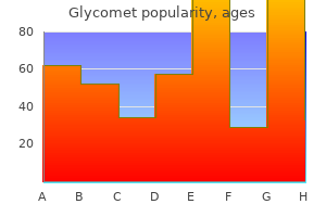 generic 500mg glycomet overnight delivery