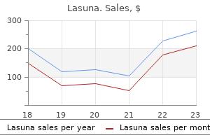 order lasuna cheap