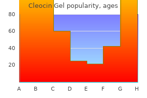 buy cleocin gel 20gm low price