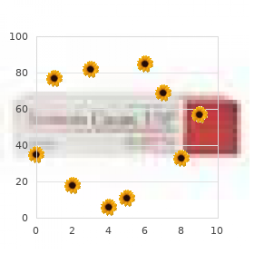 Hereditary sensory neuropathy type I