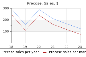 buy cheap precose 50 mg line