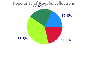 regalis 5 mg low price