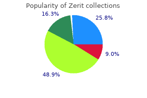 purchase zerit with paypal