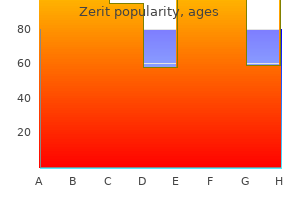 purchase zerit once a day