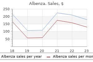 discount 400 mg albenza