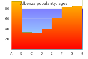 cheap albenza generic