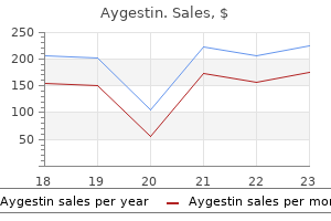 5 mg aygestin for sale