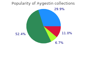 aygestin 5mg online