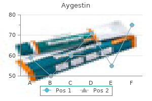 buy aygestin cheap online