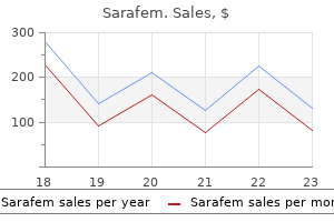 cheap 10mg sarafem otc