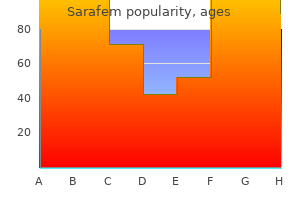 10mg sarafem
