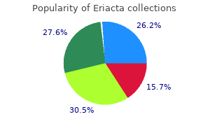 eriacta 100mg with mastercard