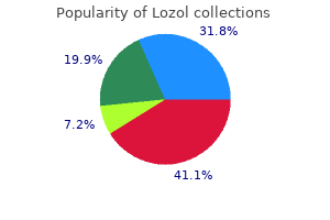 purchase genuine lozol on line