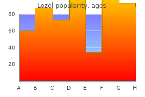 lozol 2.5mg overnight delivery