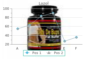 order discount lozol on-line
