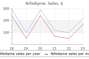 30 mg nifedipine with mastercard