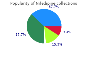order generic nifedipine on-line