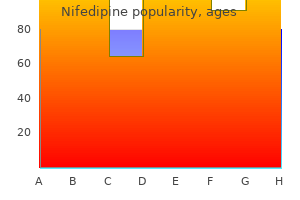 quality 30 mg nifedipine