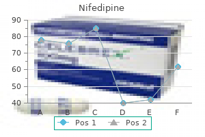 generic 30 mg nifedipine