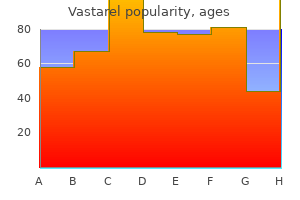 20mg vastarel with visa