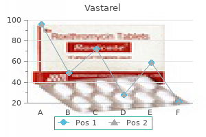 safe vastarel 20mg