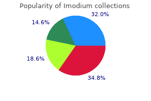 order imodium 2mg
