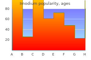 purchase genuine imodium on line