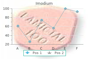 purchase imodium no prescription