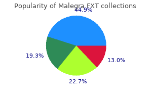 purchase malegra fxt cheap