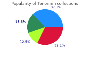 purchase tenormin amex