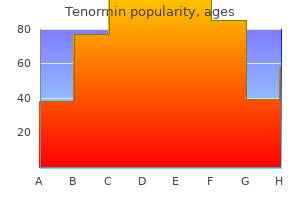 discount tenormin express