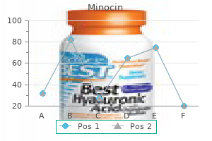 buy minocin toronto