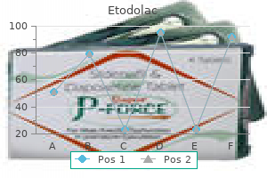 cheap etodolac online mastercard
