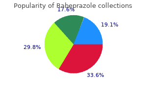 buy rabeprazole 20 mg low price