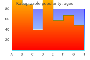 buy 20 mg rabeprazole amex