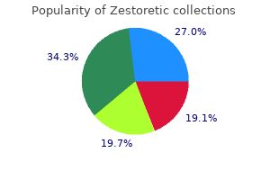 buy generic zestoretic 17.5 mg on-line