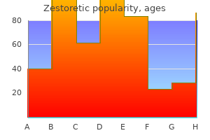 buy zestoretic without a prescription