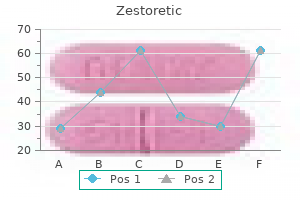 zestoretic 17.5 mg discount