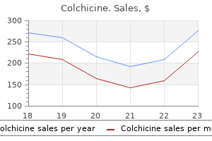 purchase colchicine 0.5mg line