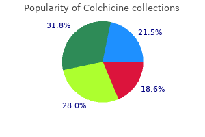 order generic colchicine on line