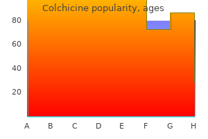 0.5 mg colchicine mastercard