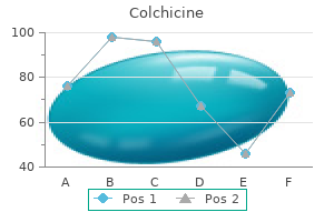 buy 0.5mg colchicine free shipping