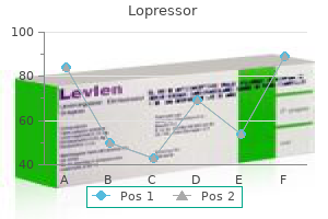 buy 100mg lopressor otc
