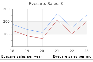 generic 30caps evecare with visa